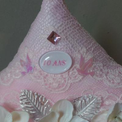 Date inscrite sous cabochon simple