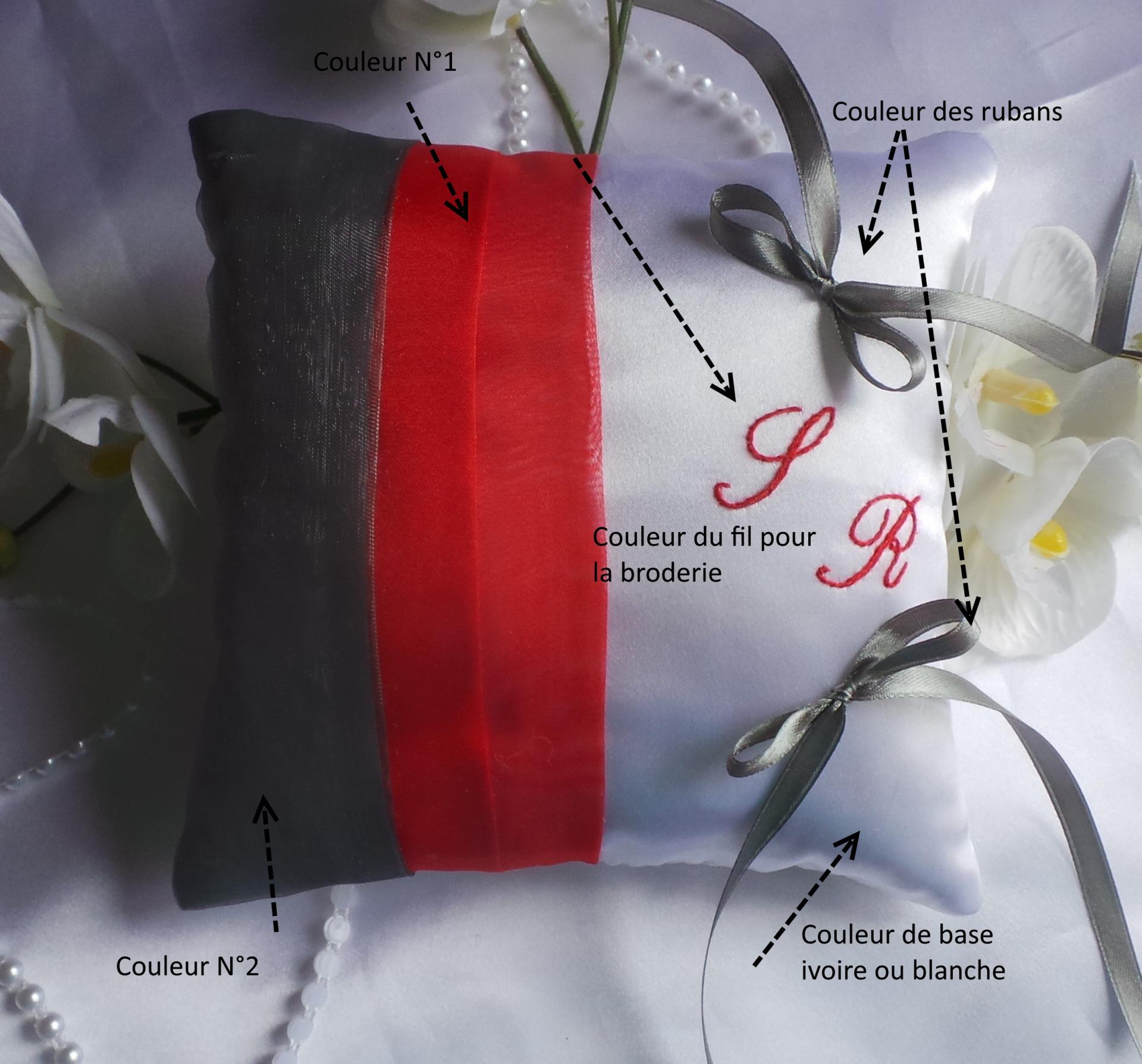 Coussin mariage reperes couleurs